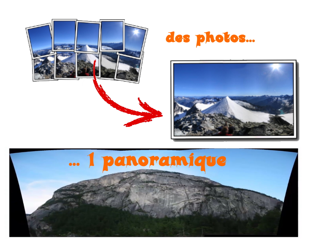 Assembler et fusionner des photos en un panoramique